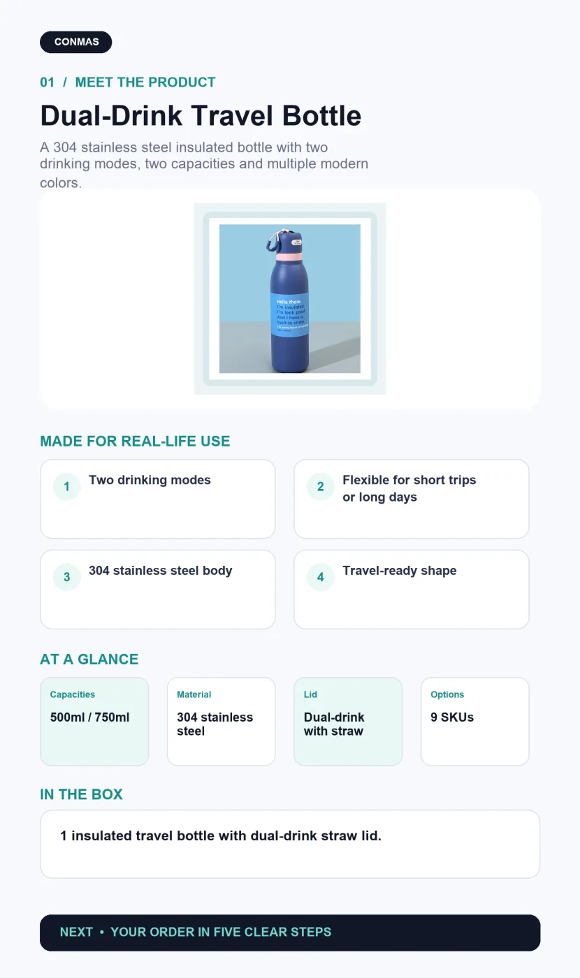 Dual-drink travel bottle overview