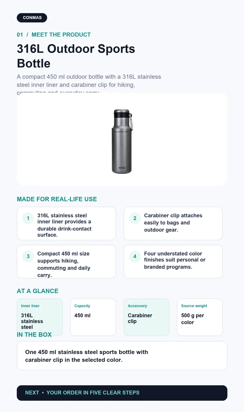 316L Stainless Steel Outdoor Sports Bottle product overview and key specifications