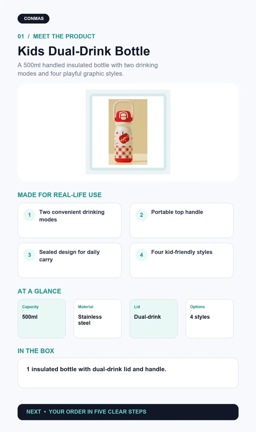 Kids dual-drink bottle product overview