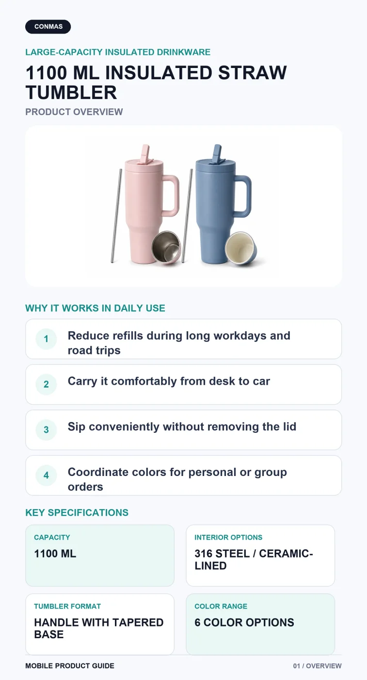 1100 ml 316 Stainless Steel & Ceramic-Lined Insulated Straw Tumbler product overview and key specifications