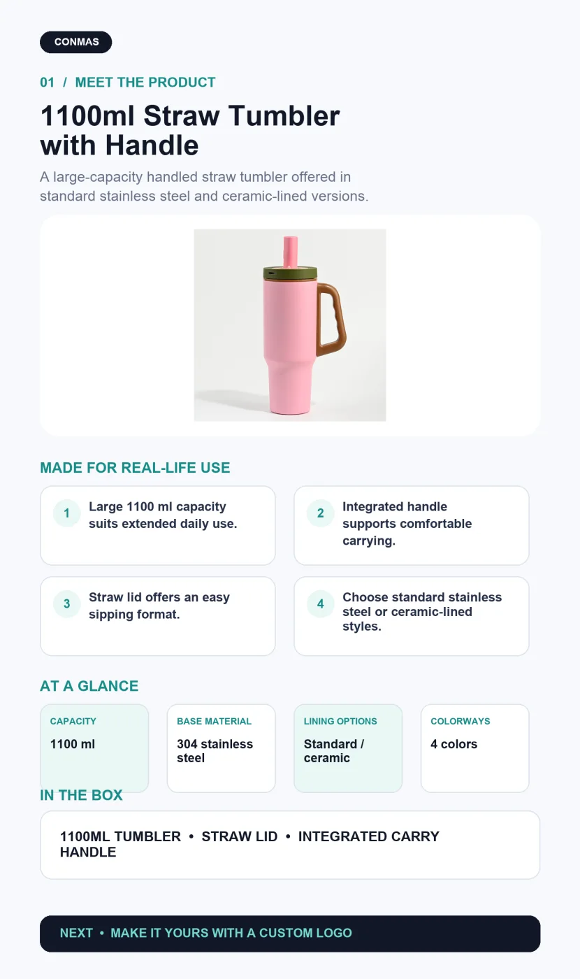 Custom 1100ml 304 Stainless Steel Straw Tumbler with Handle product overview and key specifications