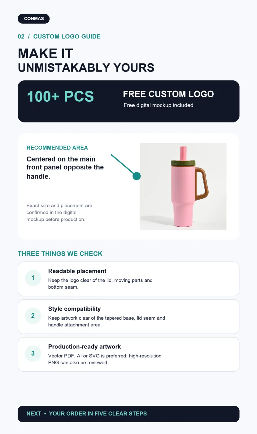 Custom 1100ml 304 Stainless Steel Straw Tumbler with Handle custom logo guide