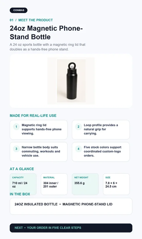 Custom 24oz Magnetic Phone-Stand Stainless Steel Sports Bottle product overview and key specifications