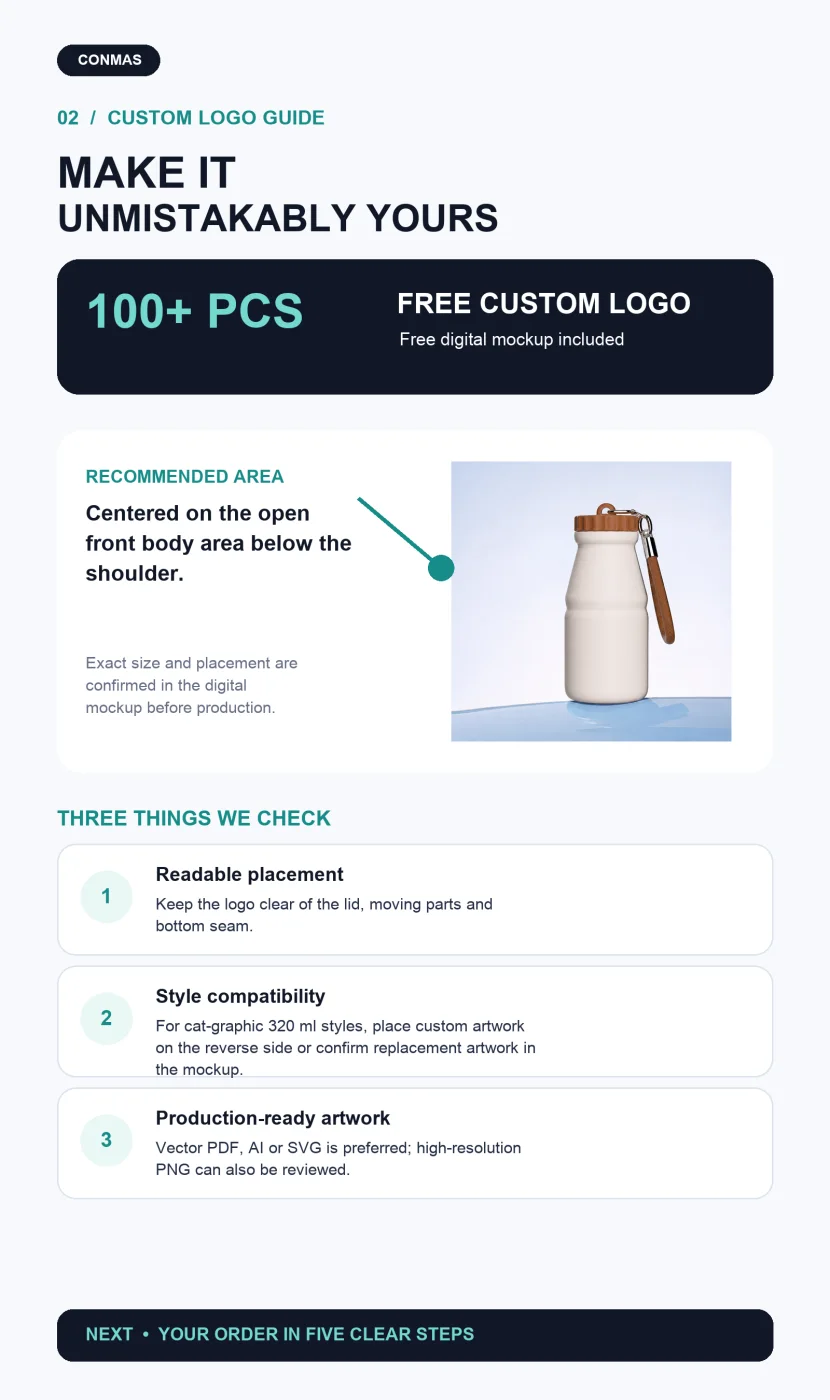 Custom 280ml / 320ml 316 Stainless Steel Mini Insulated Bottle custom logo guide