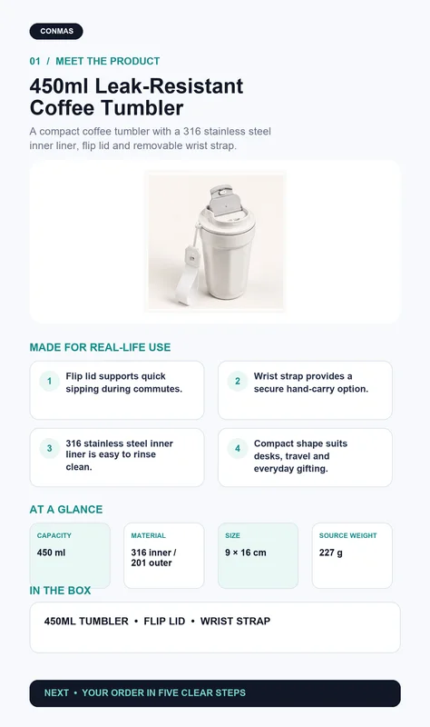 Custom 450ml 316 Stainless Steel Leak-Resistant Coffee Tumbler product overview and key specifications