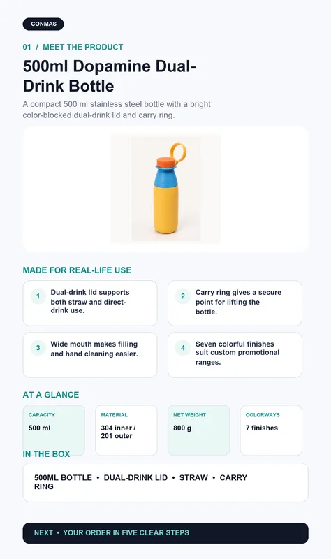 Custom 500ml Dopamine Dual-Drink Stainless Steel Milk Bottle product overview and key specifications