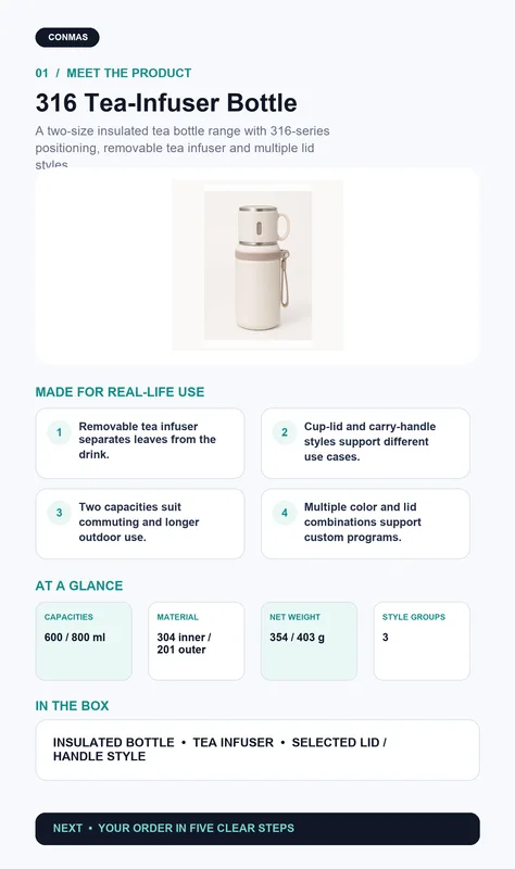 Custom 600ml / 800ml 316 Stainless Steel Tea-Infuser Bottle product overview and key specifications