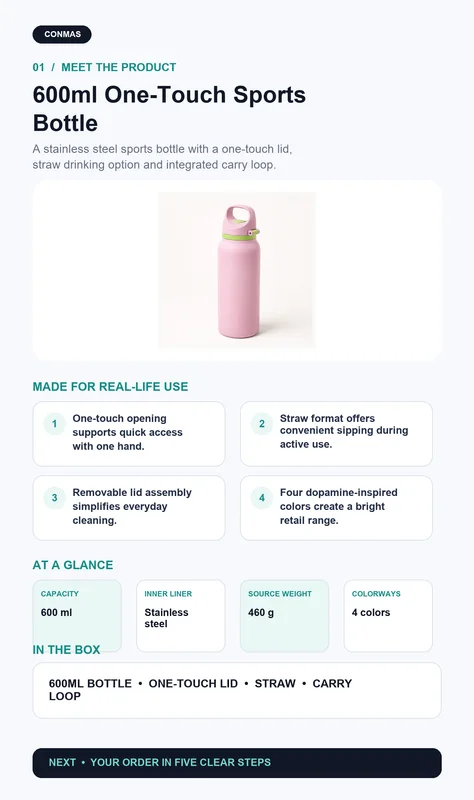 Custom 600ml One-Touch Stainless Steel Sports Bottle with Straw product overview and key specifications