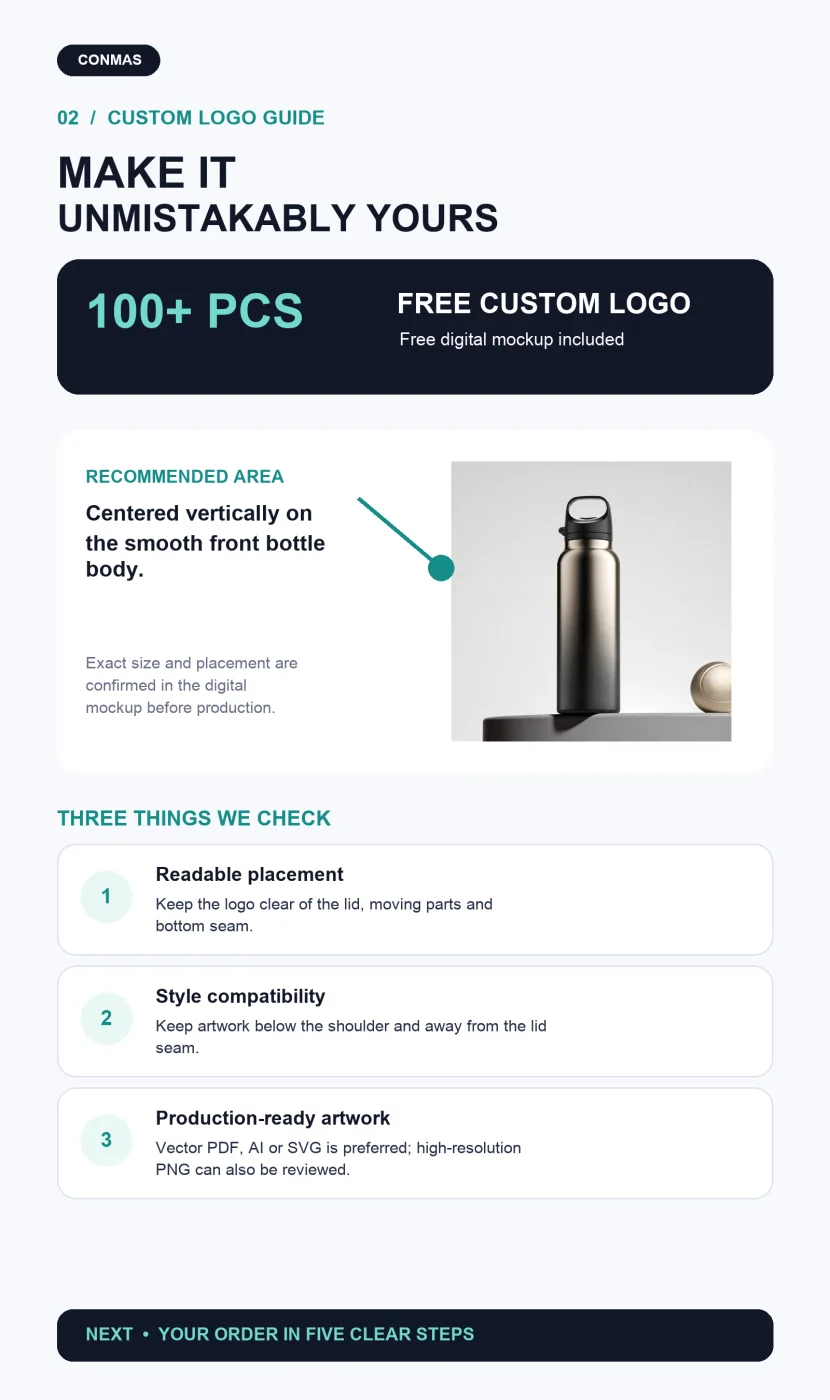 Custom Logo 600ml One-Touch Stainless Steel Insulated Bottle custom logo guide