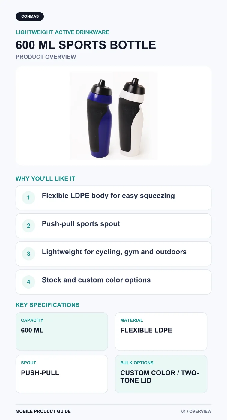 Custom Logo 600 ml Squeeze Sports Water Bottle mobile product overview