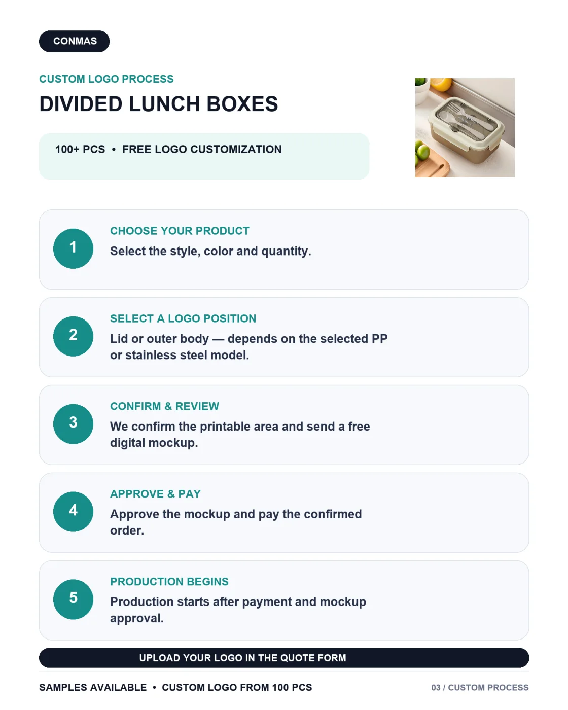 Five-step custom logo process for PP and stainless steel divided lunch box