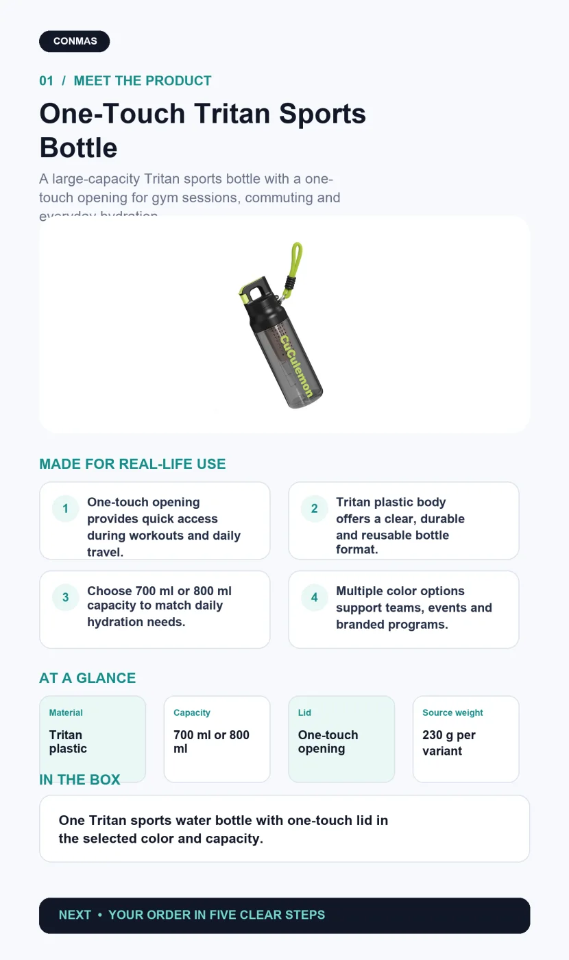 Large-Capacity Tritan One-Touch Sports Water Bottle product overview and key specifications