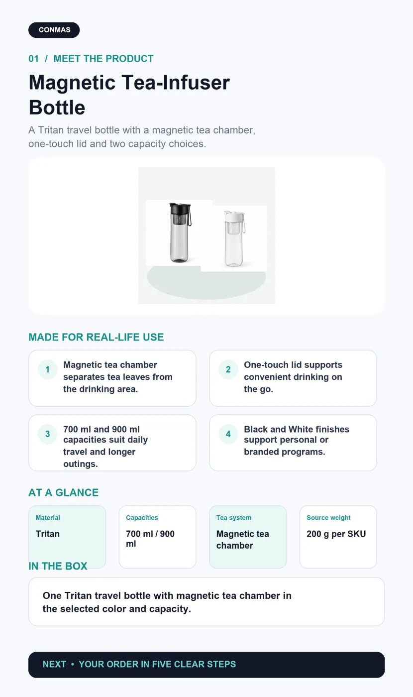 Magnetic tea-infuser Tritan travel bottle features and specifications
