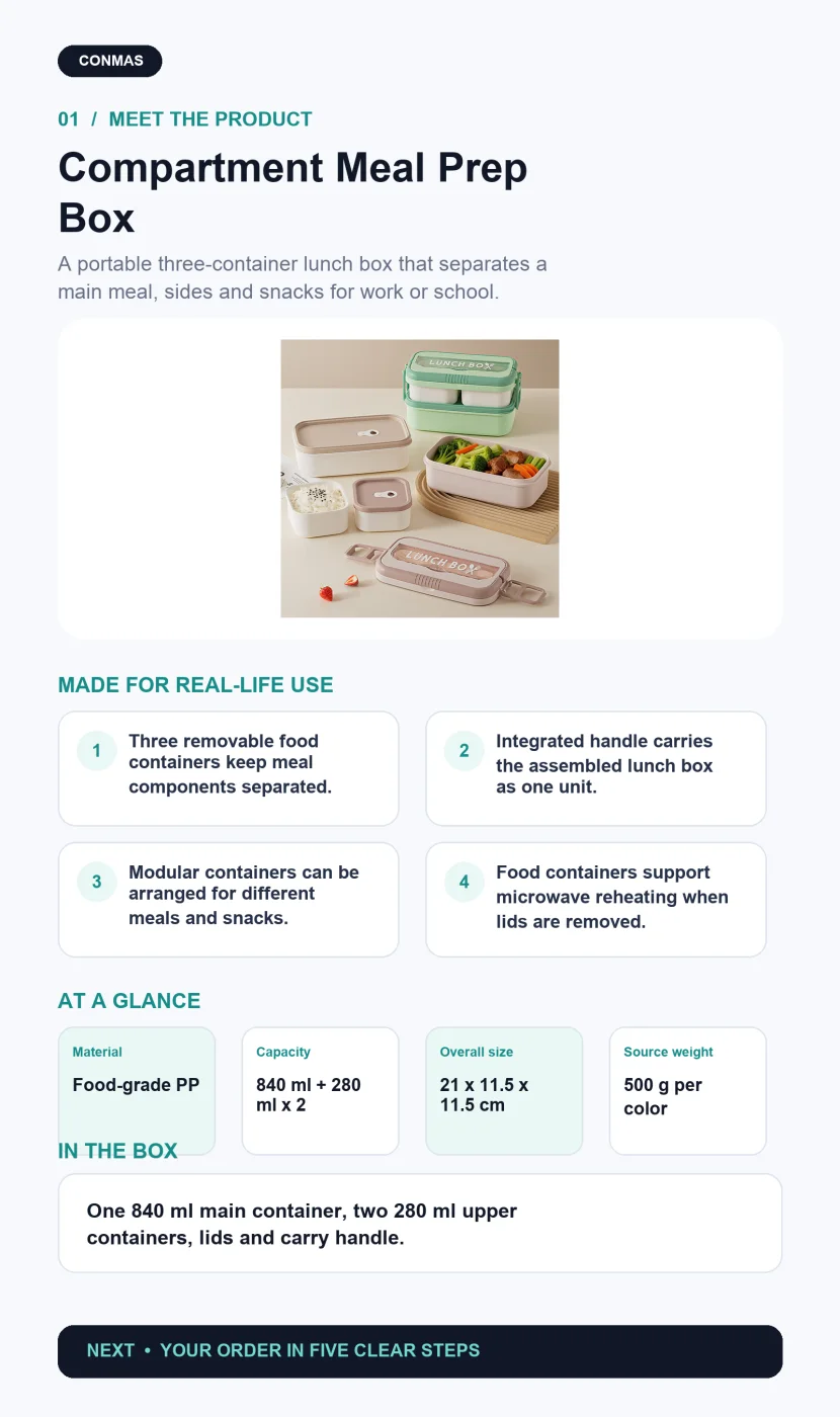 Microwave-Safe Compartment Meal Prep Lunch Box product overview and key specifications