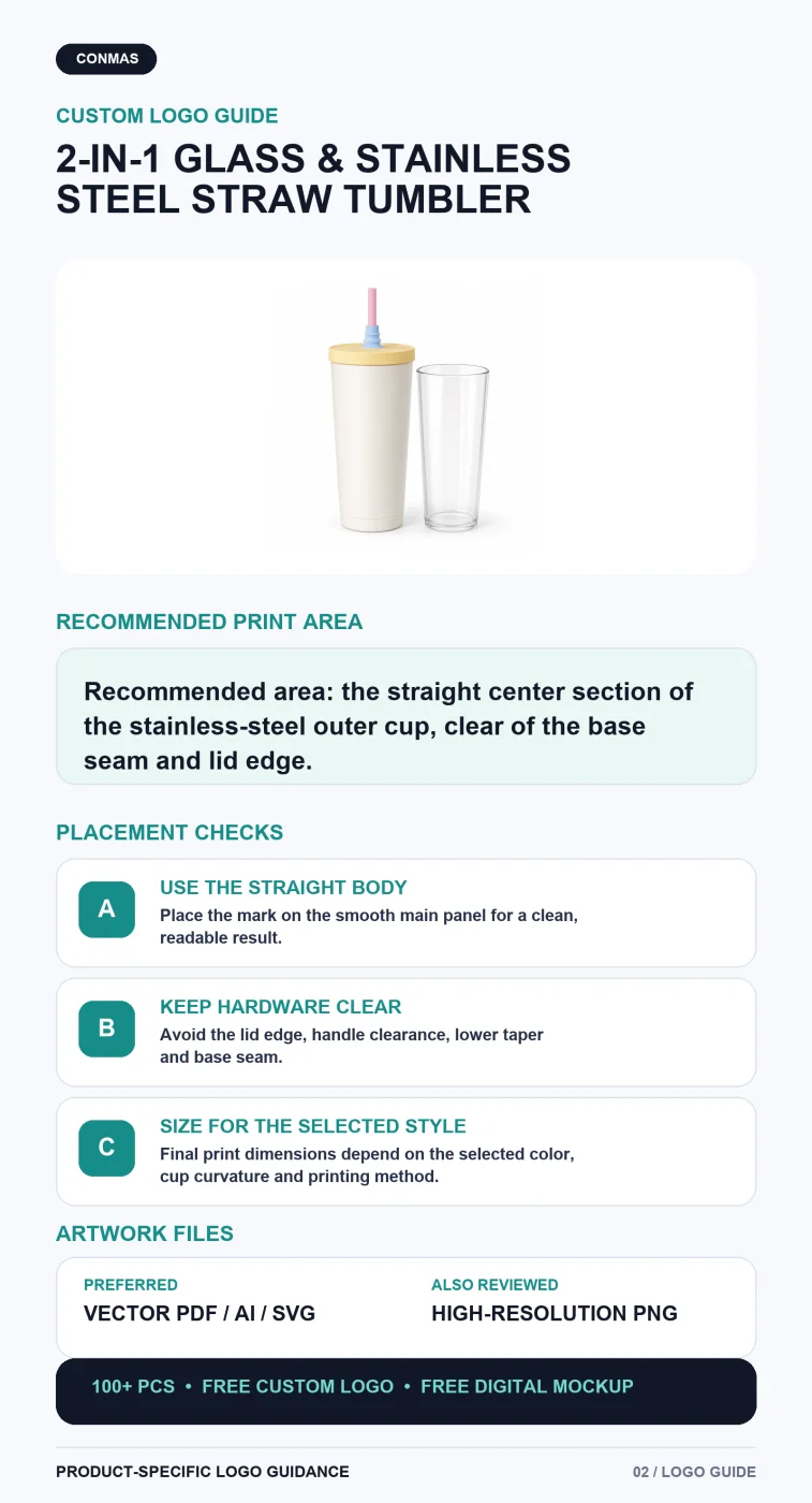 2-in-1 Borosilicate Glass & Stainless Steel Straw Tumbler – 580/620 ml custom logo guide