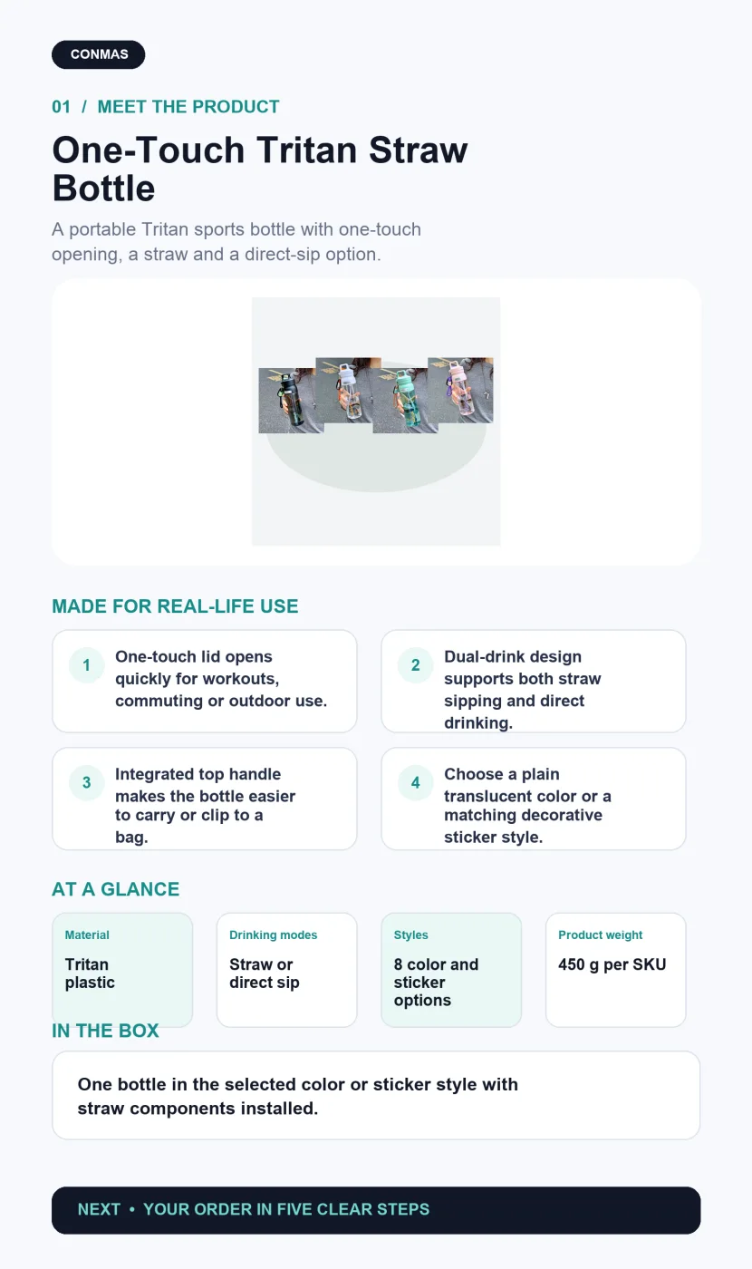One-touch Tritan straw bottle overview