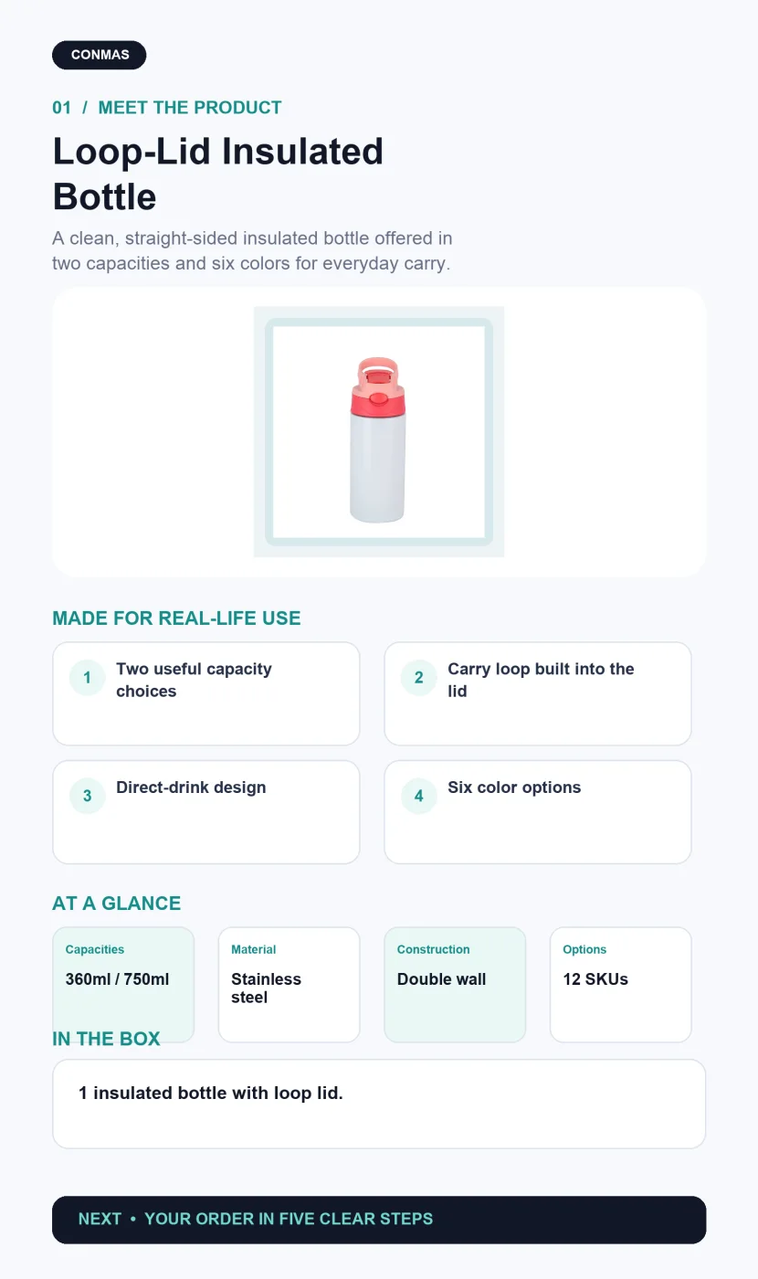 Loop-lid insulated bottle product overview
