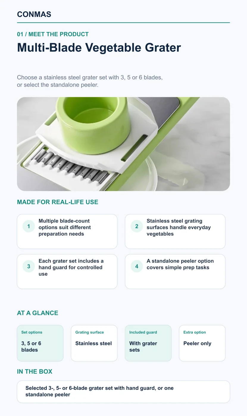 Multi-Blade Vegetable Grater product overview and key specifications