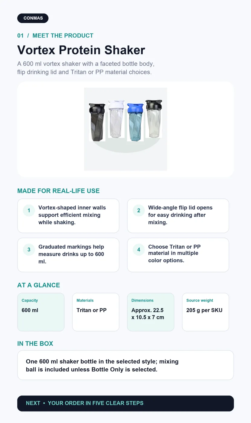 Tritan Vortex Protein Shaker Bottle product overview and key specifications